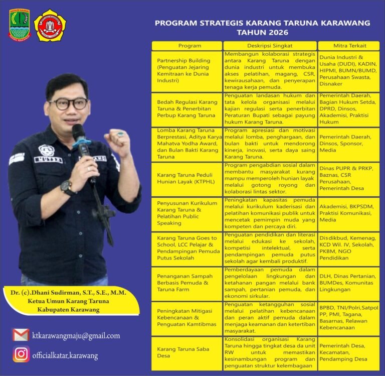 Karang Taruna Karawang Mantapkan Visi MAJU lewat 9 Program Strategis 2026