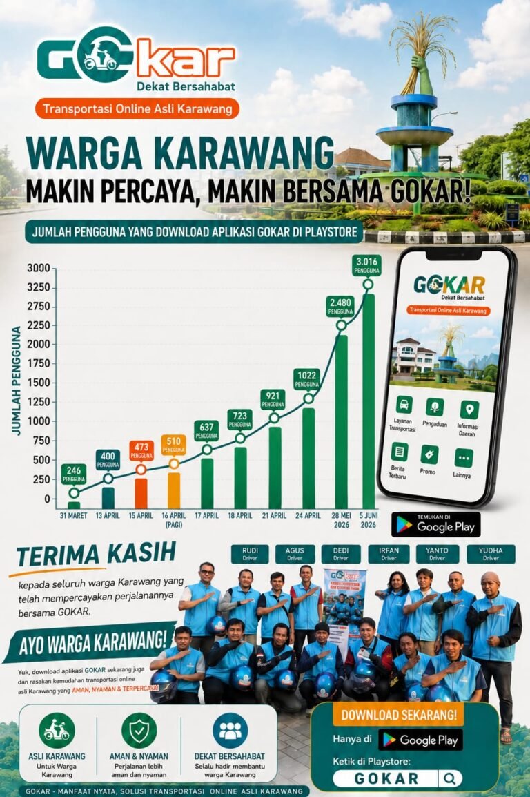 GOKAR Karawang Catat Pertumbuhan Pesat, 3.016 Warga Sudah Download Aplikasi dalam 2 Bulan