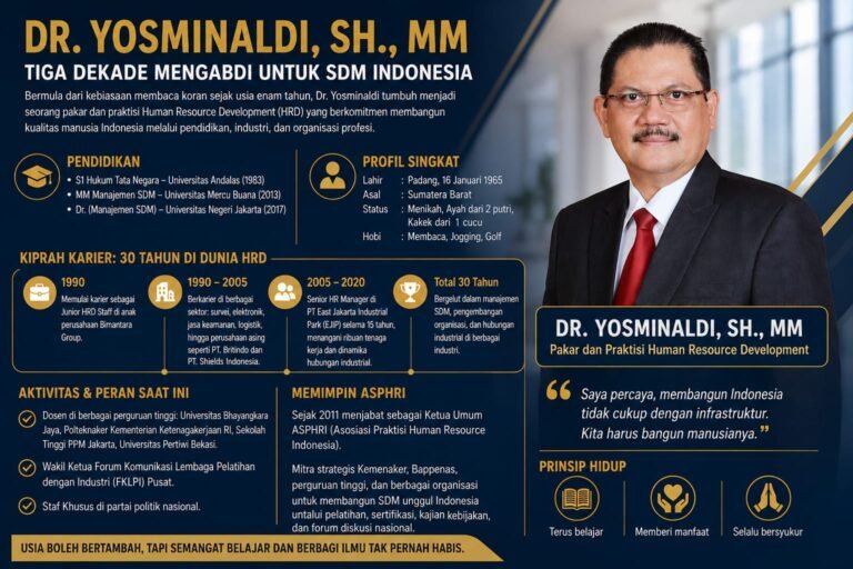Ketua Umum ASPHRI Dr. Yosminaldi, Sosok di Balik Pengembangan SDM Indonesia
